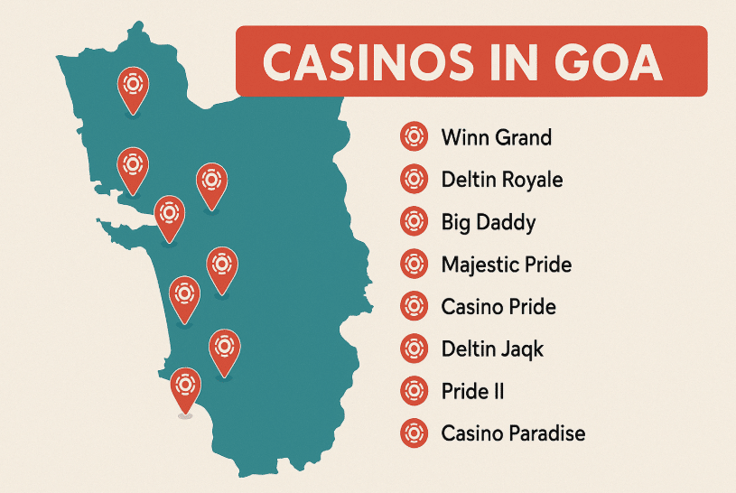 How Many Casinos in Goa How Many Casinos in Goa
