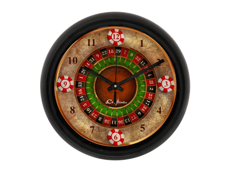 Time Distortion Techniques Time Distortion Techniques