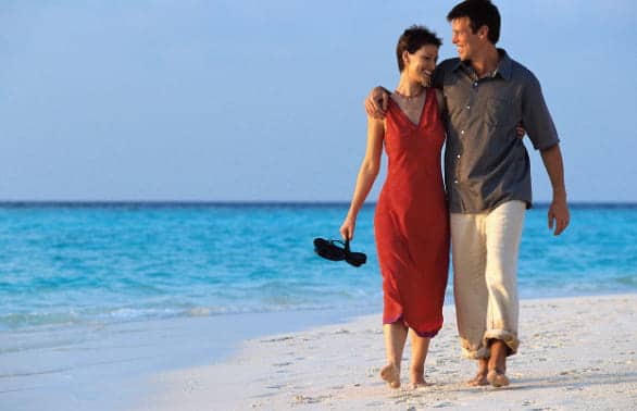 Goa Trip Cost for Couples