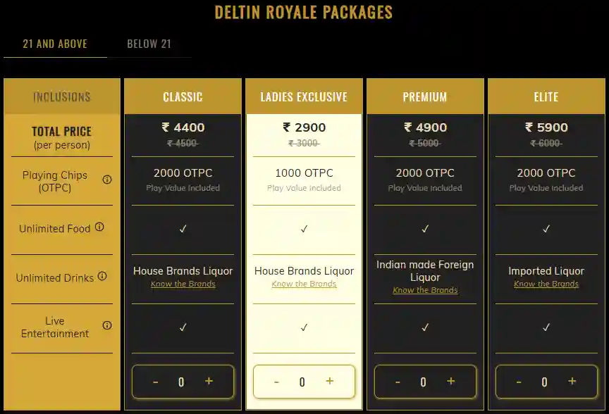Deltin Casino Goa Ticket Prices